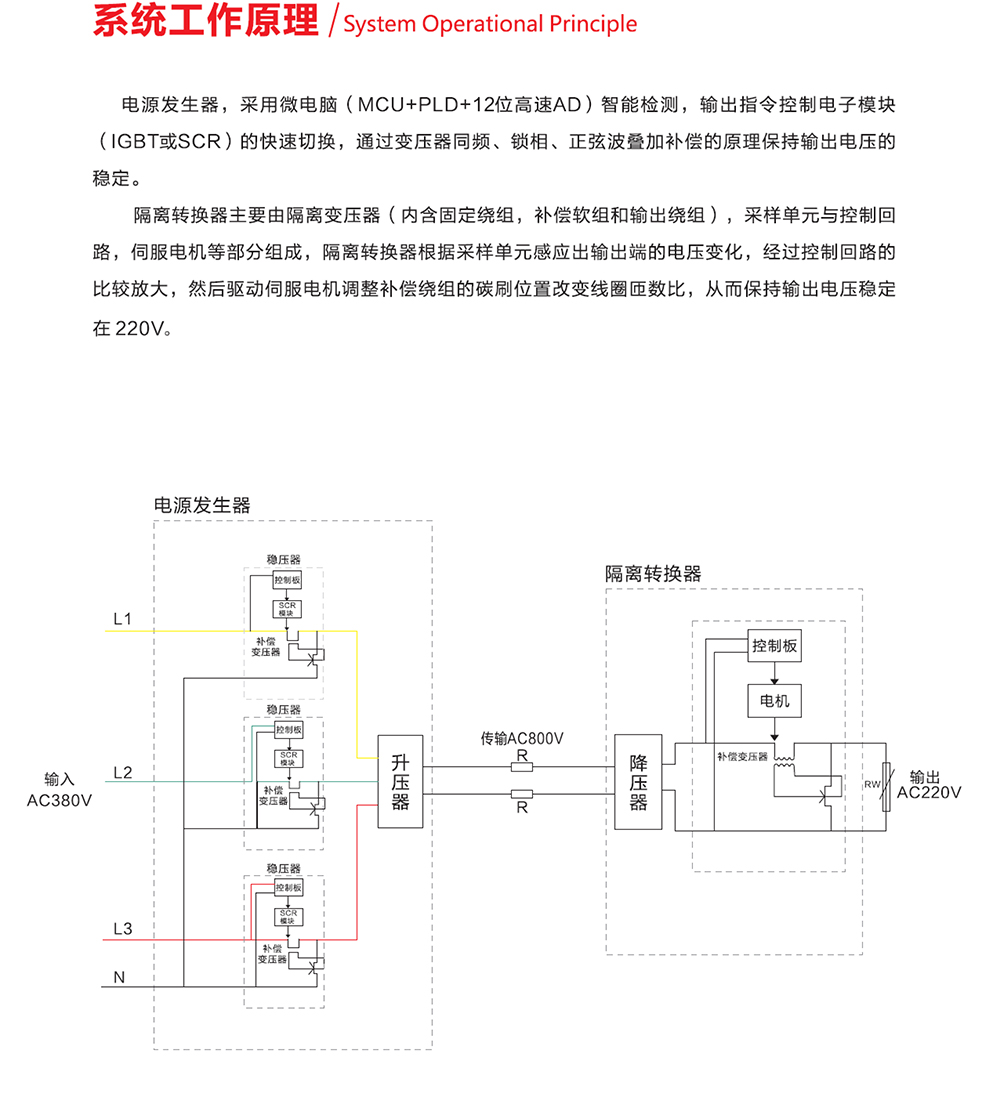 信泰恒通-交流遠(yuǎn)程供電系統(tǒng)產(chǎn)品手冊(cè)-3.jpg